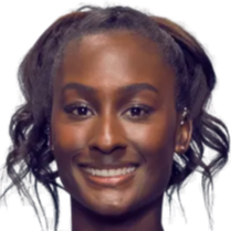 良好的职业 良好的职业