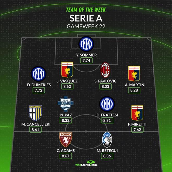 B费不得不 B费不得不