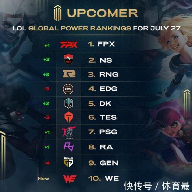 体育精神的